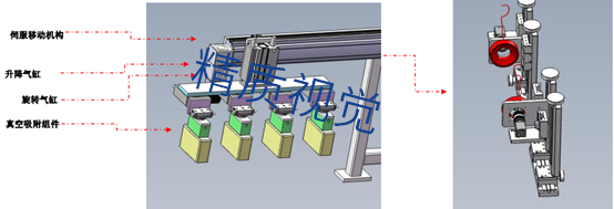 方形外殼品質(zhì)檢測(cè)設(shè)備