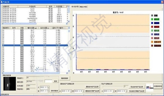 管材、棒材表面缺陷檢測(cè)設(shè)備